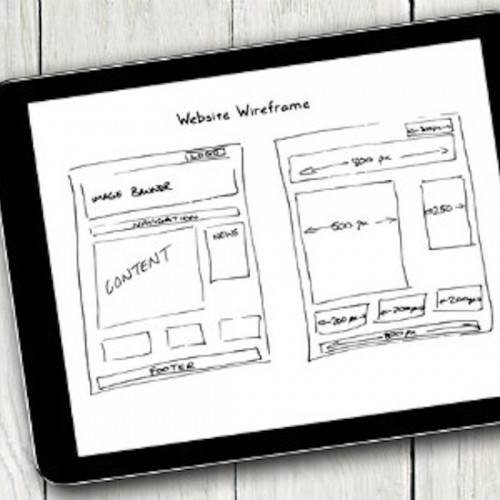 Landing Page Testing