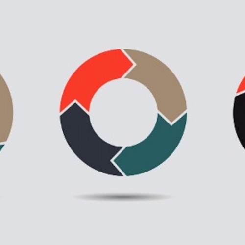 B2B Google Remarketing