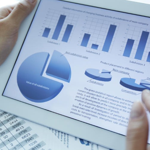 Marketing Performance Report