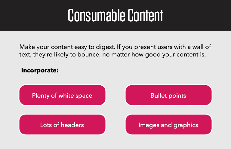 graphic of consumable content