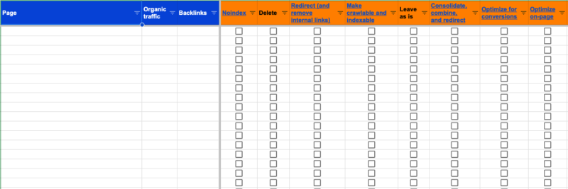 A content audit template from Ahrefs