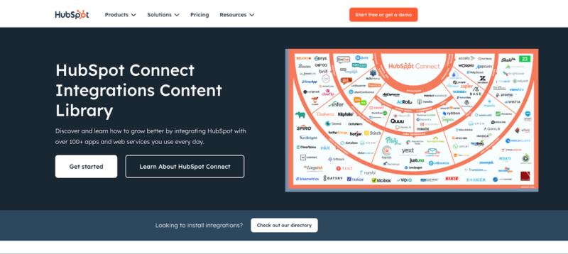 An example of Hubspot's integrations library