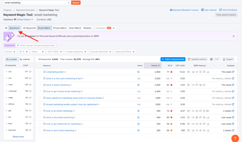 The Semrush keyword magic tool filtered to show only questions