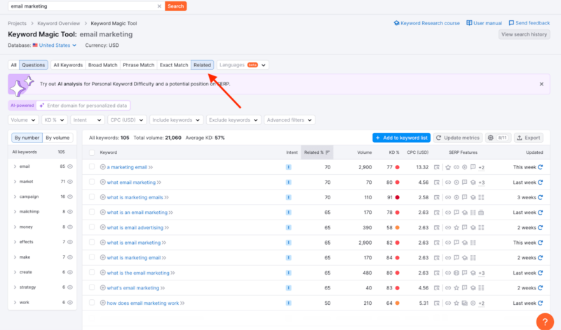 The Semrush Keyword Magic tool filtered to show related keywords