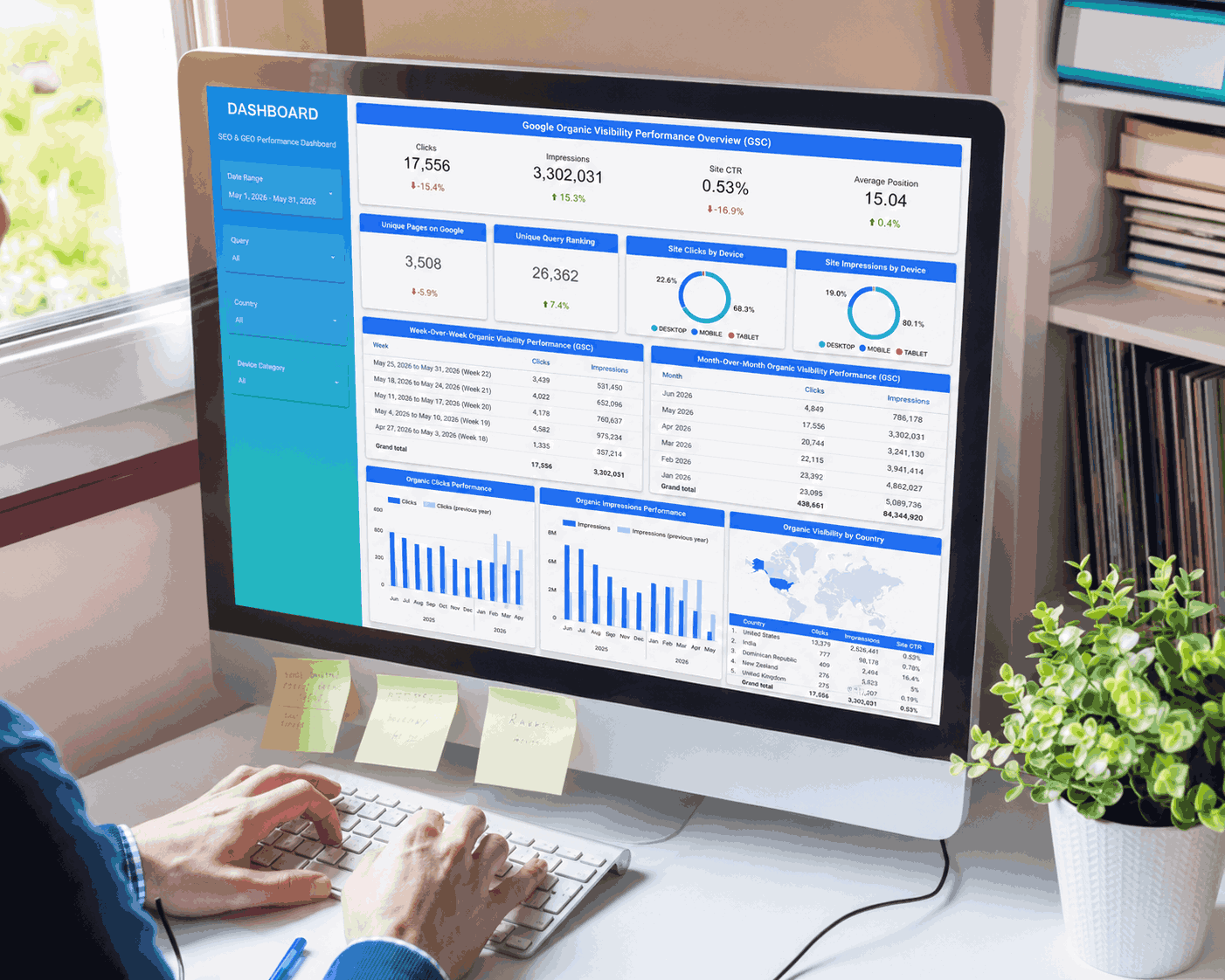 marketing analytics dashboard