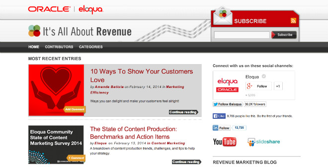 eloqua it's all about revenue
