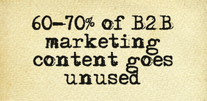 60-70% of B2B marketing content goes unused