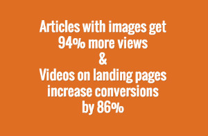 Articles with images get 94% more views